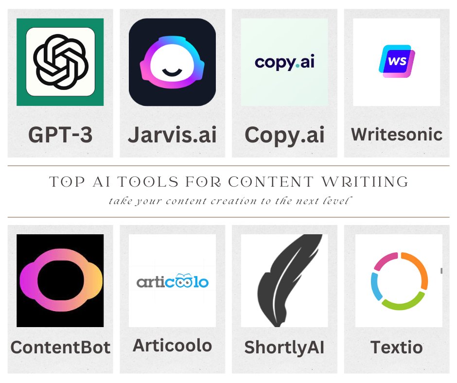 TechMarketor's tweet image. Looking for ways to streamline your #contentcreation  process and create engaging high-quality content? Look no further than these top #AITools  for content writing!
#ContentCreator #digitalart #DigitalMarketing #SEO