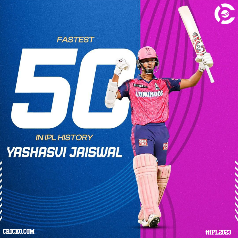 @yashasvijaiswal28 has smashed a half-century in just 13 balls and it is the fastest 50 in the history of #TATAIPL
.
.
.
#runs #runsmachine #runsipl2023
#ipl #ipl2023 #ipl2020 #ipl2021 #ipl2023 #iplauction #ipl2018 #ipl2019 #iplt20 #iplprediction #ipludates #sanjusamson #rr #RR