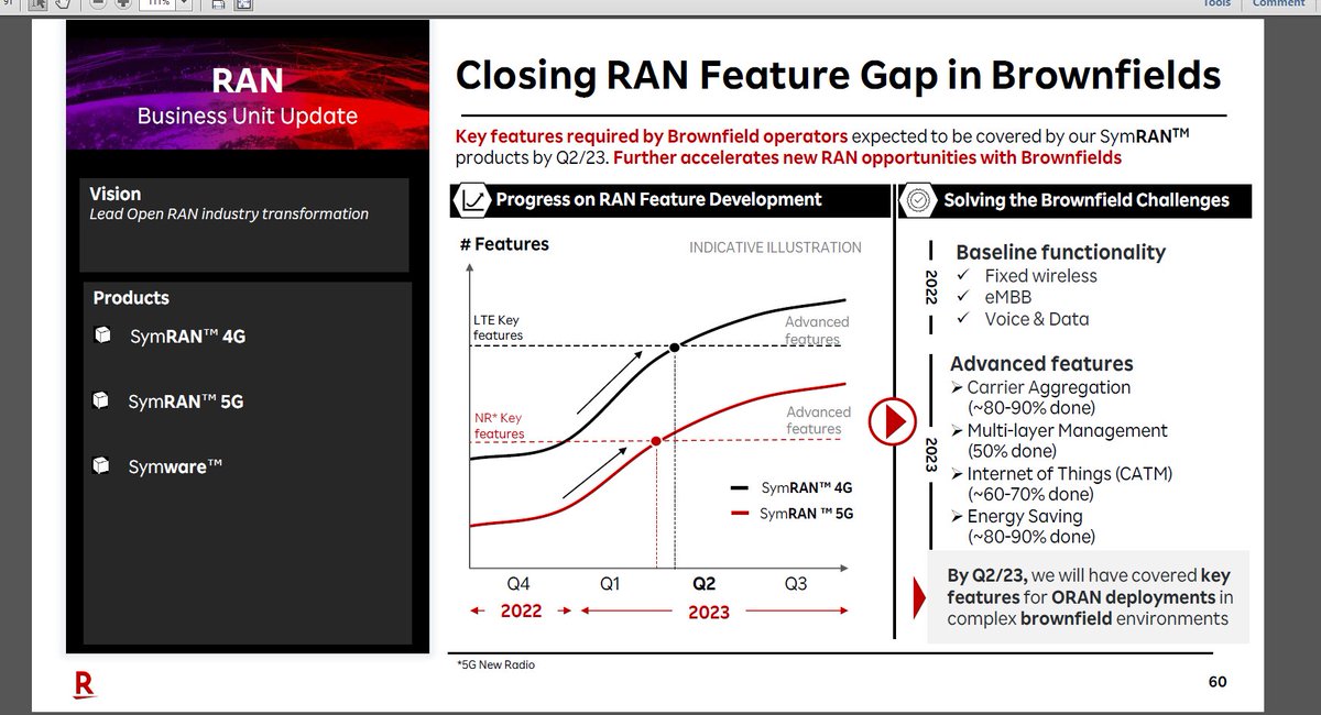Rakuten Symphony is 80% to 90% there with some of the advanced 5G NR features.