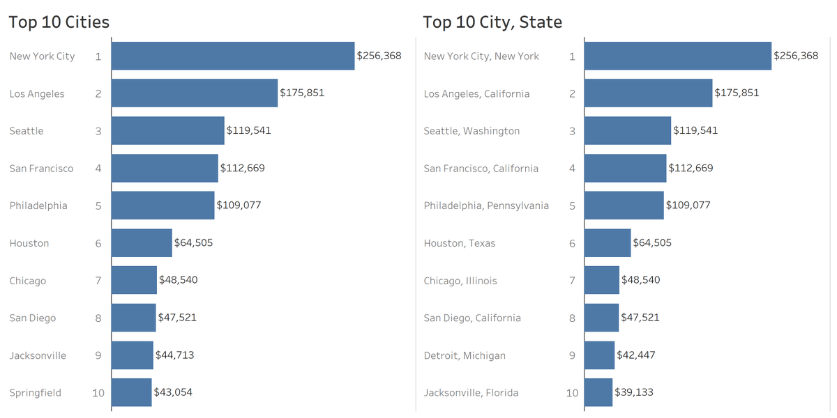 Jeffrey Shaffer tweet media