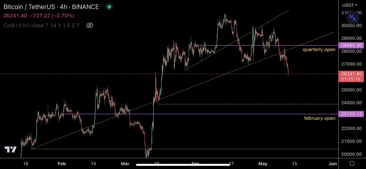 TraderSZ tweet media