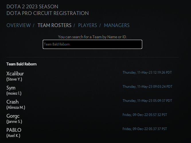 Reddit Dota 2 on Twitter: 
