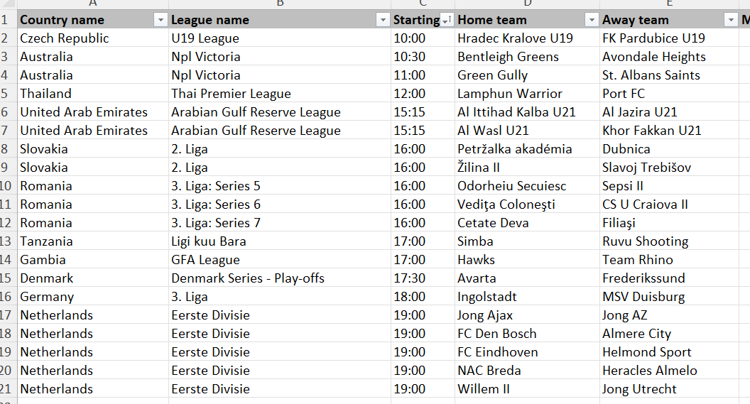 tcdc_data's tweet photo. FHG selections for today, 12/05/2023. As usual, link in my bio for alerts. Likes / RT‘s / Follows appreciated! Don't take odds lower than 1.50 for Over 0.5 FHG #footballbetting #inplay #sportsbetting #valuebetting #fhglist #bettingtips #betfair https://t.co/Jq5JlnhGD5