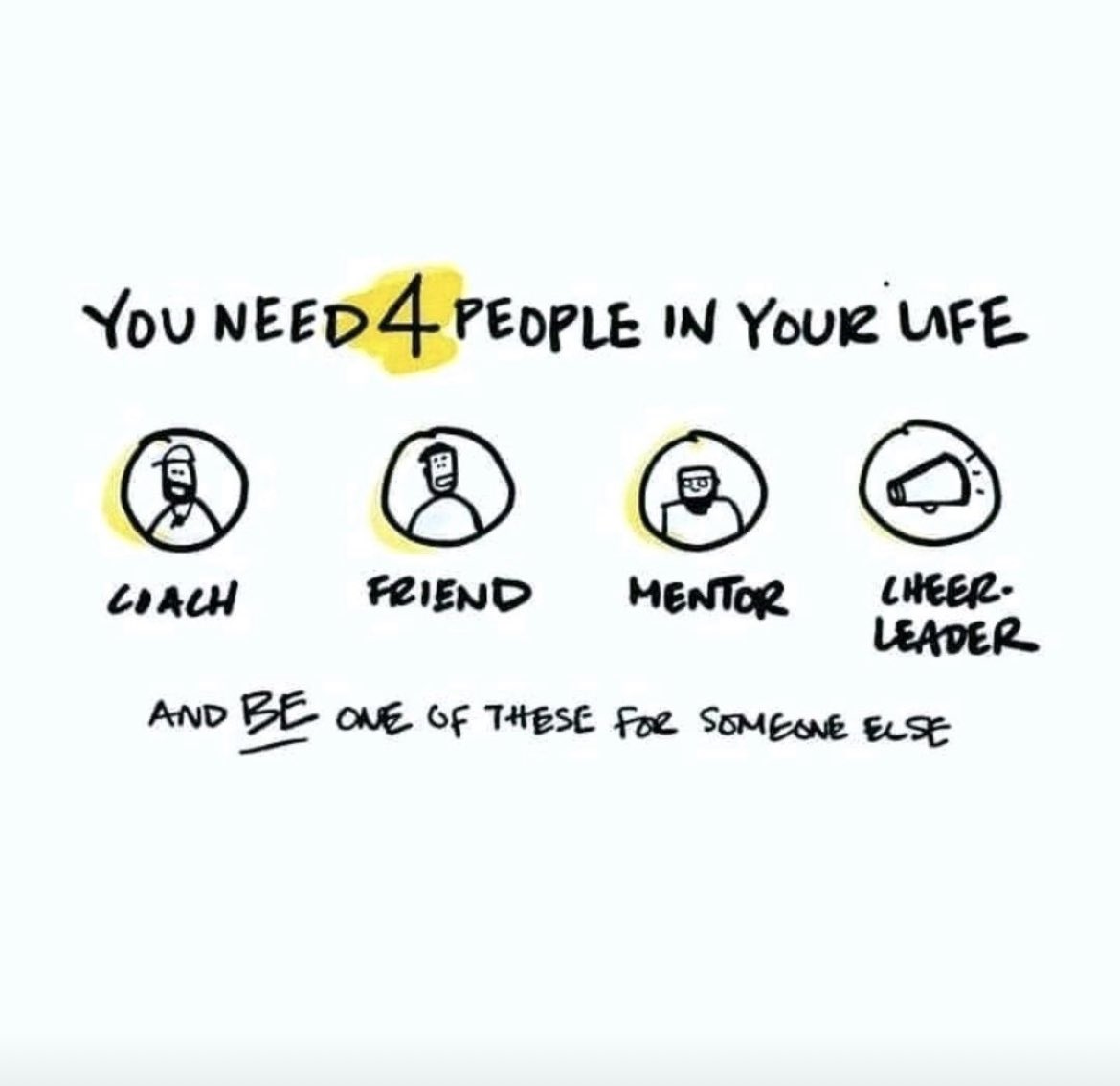 Have you got all 4 of these people in your life?