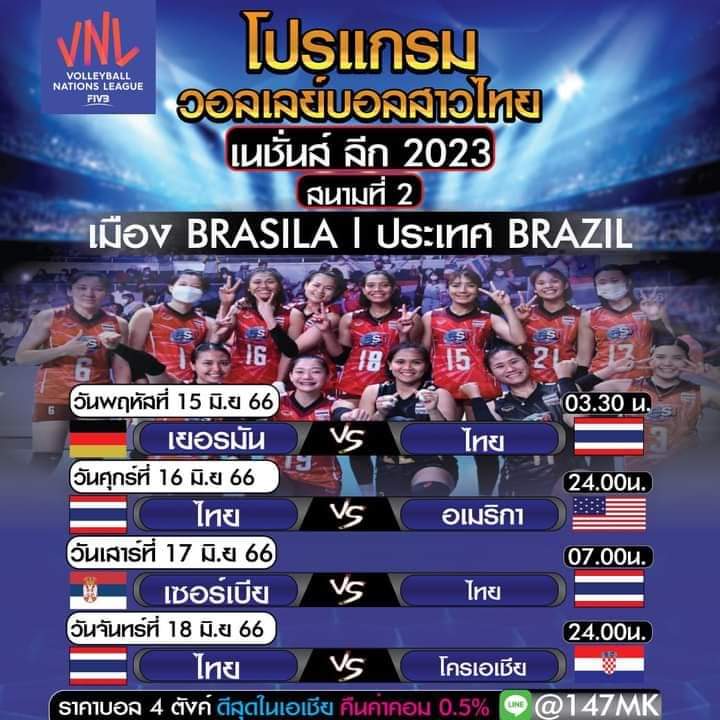 aob_aob2985's tweet photo. ตารางVNL 2023 Nations Leage 
วอลเลย์บอลหญิงทีมชาติไทย ช่อง 7 ถ่ายทอดทุกนัด 
นัดแรก 30 พค. 66 อิตาลี - ไทย 21.00น. ช่อง7 กด 35 #VNL2023 #วอลเลย์บอลหญิงทีมชาติไทย #วอลเลย์บอลหญิง #ช่อง7hd https://t.co/PhK0C2dxmh