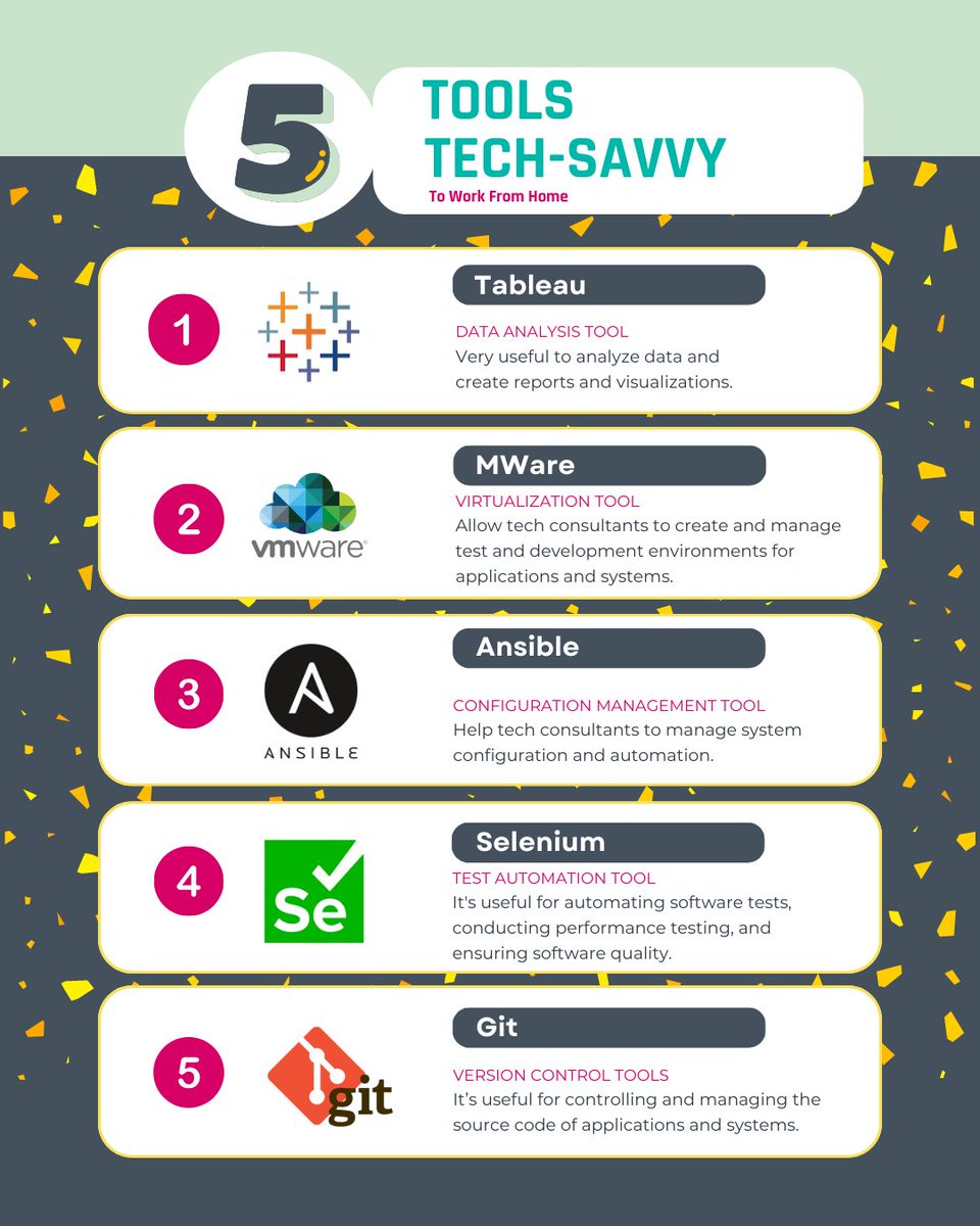 nextlinkIT's tweet photo. 🤖 5 tools that will help you work better if you are a tech-savvvy! 👇 https://t.co/VdLSxqHJXz