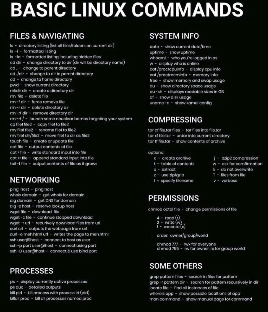 SecurityTrybe's tweet photo. Basic Linux Commands 

#Linux #cybersecurity #infosec #BugBounty #Pentesting #Hacked #cyberattack https://t.co/tZxcHRuSio