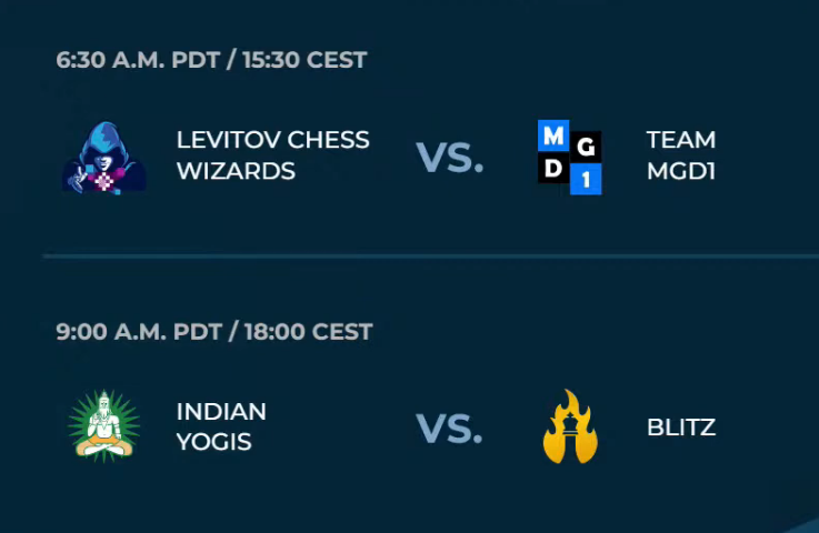 chesscom_in's tweet image. This is happening today! #ProChess 

⚔️ @mgd1_esports will play Team Levitov Chess Wizards. 
@ArjunErigaisi
@adhibanchess
@diptayan_ghosh
@HarikaDronavali
 
⚔️ @indian_yogis will play Team Blitz. 
@viditchess 
@NihalSarin 
Pranesh M
@chessvaishali