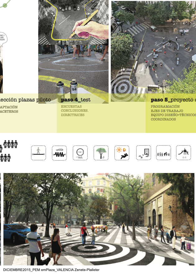 aarquitecturia's tweet photo. Gracias a la @bienal_BEAU por difundir la innovación creativa. En BEAU2016 #emPlaça quedó finalista
👉planteaba la recuperación de espacio público en las encrucijadas del tejido de Eixample de @AjuntamentVLC y @bcn_ajuntament 
Ensayada en 2015 @PamPiHe hoy puede pasearse.🌳👨‍🦯🚶‍♀️👨‍🦼 https://t.co/dGYRk1z25A
