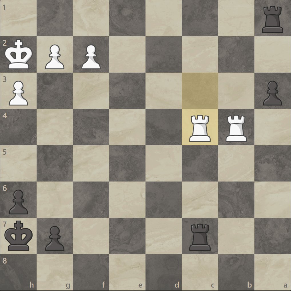 ChessProblem's tweet image. draw or easy win?