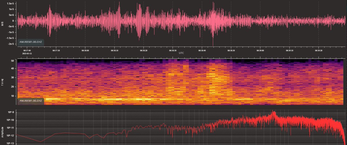 Desde las 22:20 hrs del 10 de mayo de a las 00:00 hrs del 12 de mayo de 2023, hemos registrado 37 sismos con epicentro dentro de la #CDMX, varios de los cuales no han sido reportados por el SSN. el último evento hasta el momento se registró a las 00:58:41 hrs, magnitud 1.6mB.