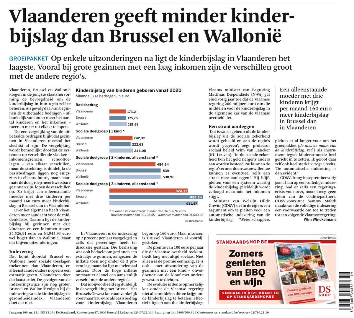 OlivierPintelon's tweet image. Wat een succes die regionalisering (sic).

‘Een alleenstaande moeder met drie kinderen krijgt per maand 160 euro meer kinderbijslag in Brussel dan in Vlaanderen.’