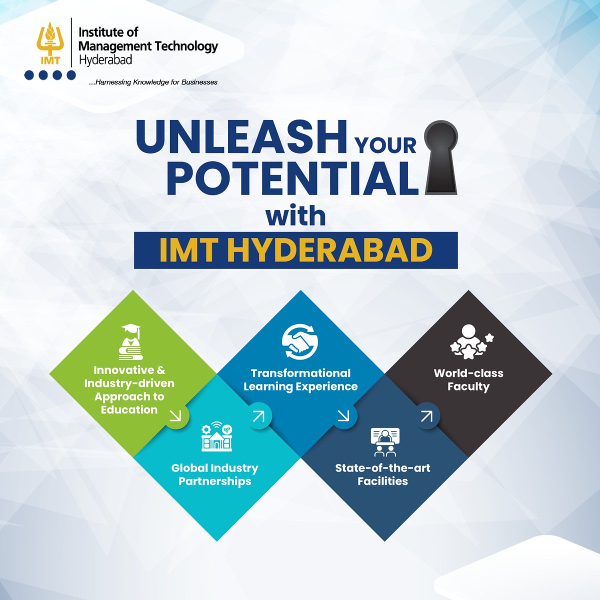 imthyd's tweet photo. IMT Hyderabad provides an ideal atmosphere helping every student achieve excellence and become a corporate leader that caters to the diverse needs of the ever-evolving business world.
#IMTHyderabad #IMT #IMTH #Admissionsopen #AdmissionopenforPGDM #PGDMBatch2023 #admissionopen https://t.co/DDbnMnv16J