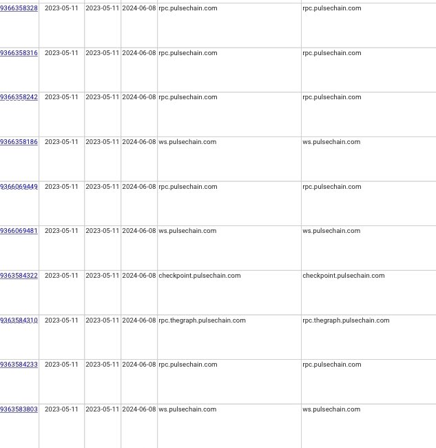 KatieePCrypto.pls tweet media