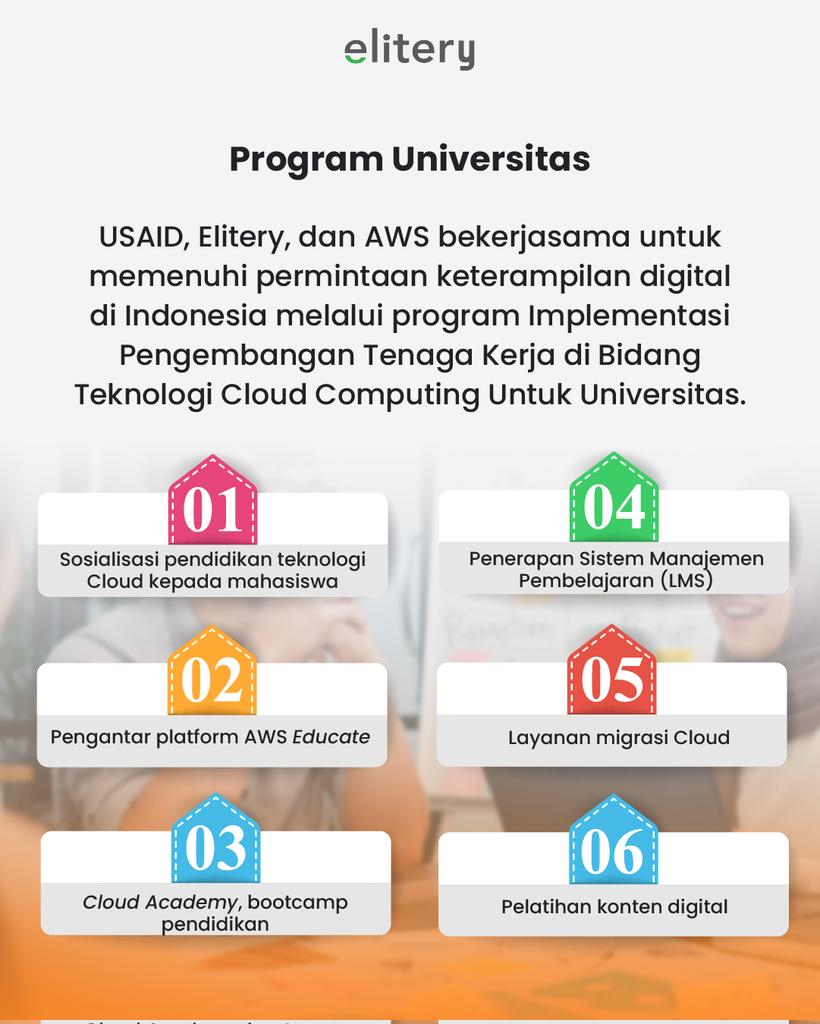Elitery Indonesia tweet media