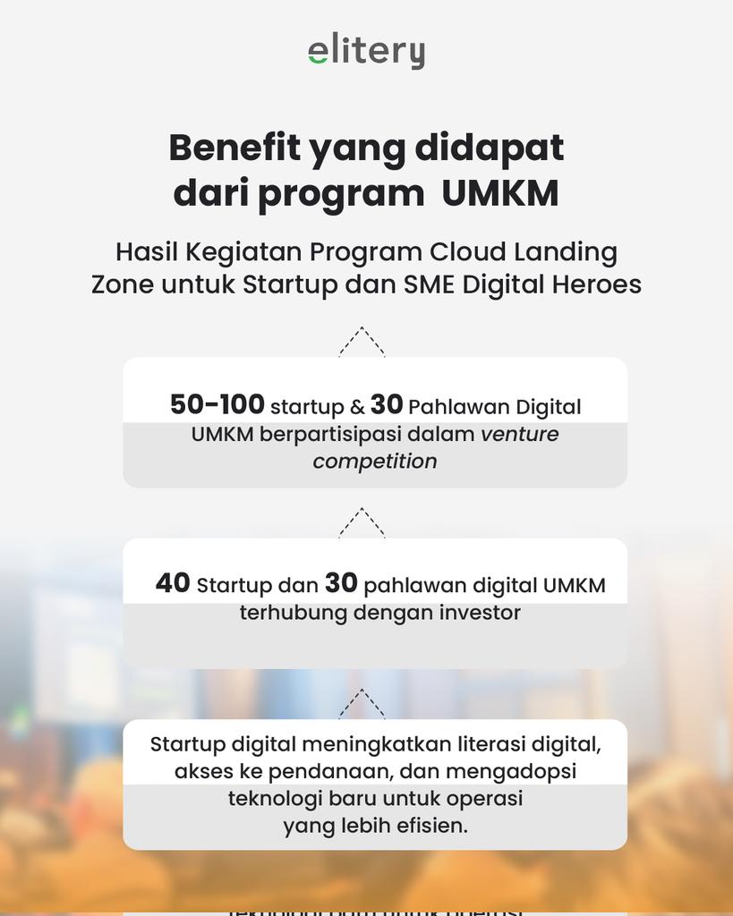 Elitery Indonesia tweet media