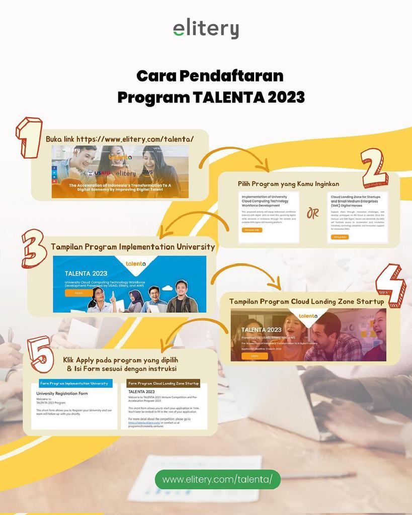 Elitery Indonesia tweet media