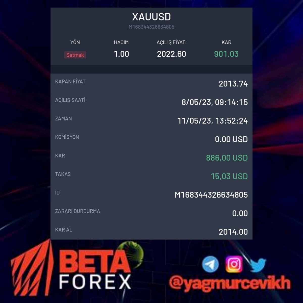 💹BETA X FOREX💹
901$
17.651₺

Ailemiz kazanmaya devam ediyor.

Profilimdeki linkten katılım sağlayabilirsiniz.

#SDTTR  #GESAN #AZTEK #eupwr #kopol #CVKMD #Bigch #GRTRK #CWENE