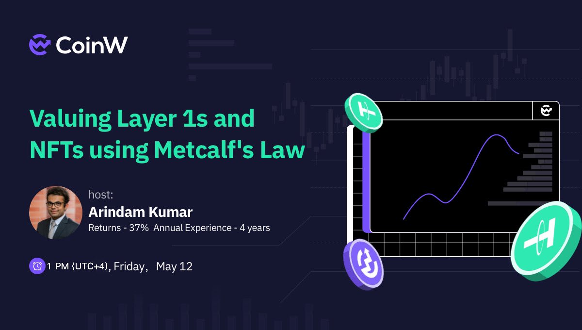 CoinW_Trading tweet picture