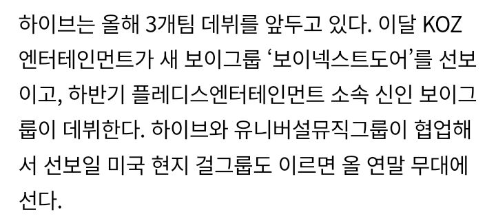 📰 — Saiu um artigo, falando mas uma vez sobre o debute do novo grupo da Pledis (PLEDISBOYZ), confirmando mais uma vez o debute entre Junho/julho.

🔗investchosun.com/m/article.html…

#PLEDIS #플레디스 #PLEDISBOYZ