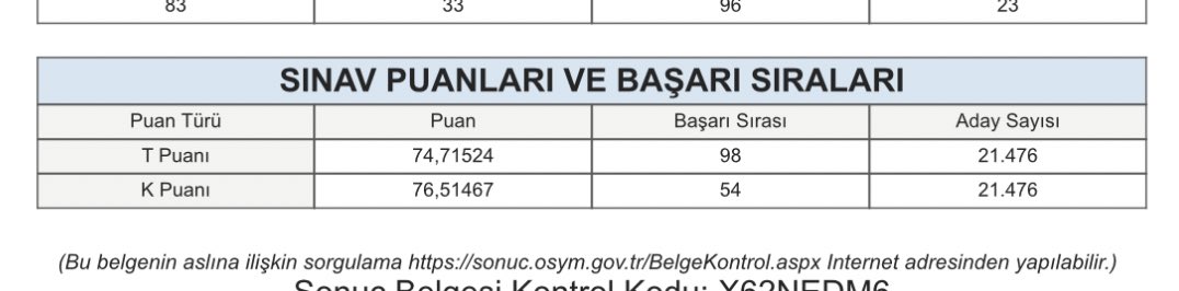 geçirdiğim bu zor zamanlarda hep yanımda olan dostlarıma çok teşekkür ederim siz olmadan yapamazdım