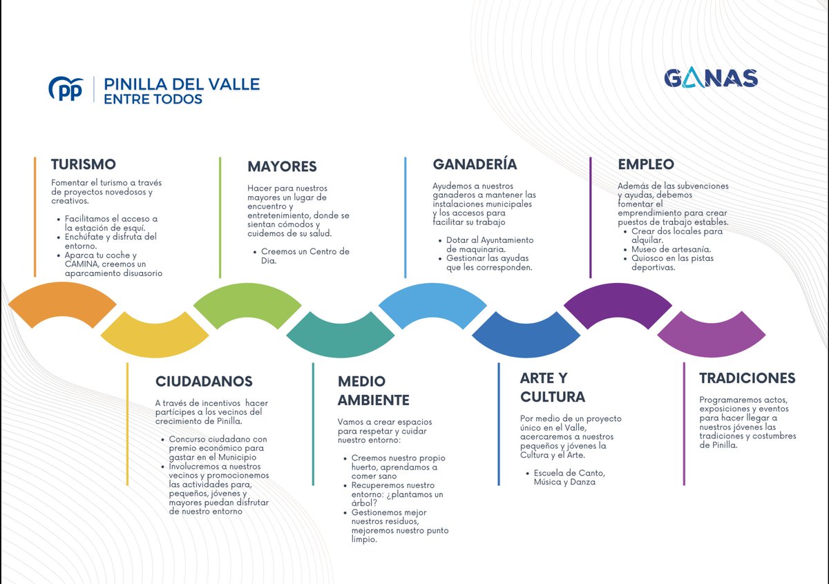 Alberto Miranda tweet media