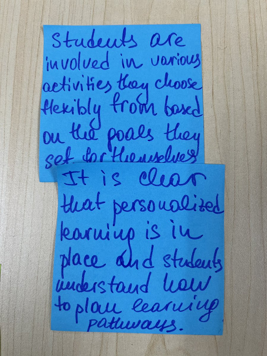 Danai Maramba (@tweetdanai) on Twitter photo ES Learning Leadership Retreat exit ticket tweet - we are in 2028, wow! look at us <a href="/ssischool/">SSIS</a>! What are the things we did, planned for, put in place and learned to get us here. <a href="/cecigomez_g/">Ceci Gomez-Galvez (she.her.ella)</a> <a href="/KladovaTatiana/">Tatiana Kladova (she/her, она)</a> <a href="/mjsyl/">Melanie Sylvester (she/her)</a> @egolstein75 ES Learning Leadership Retreat exit ticket tweet - we are in 2028, wow! look at us <a href="/ssischool/">SSIS</a>! What are the things we did, planned for, put in place and learned to get us here. <a href="/cecigomez_g/">Ceci Gomez-Galvez (she.her.ella)</a> <a href="/KladovaTatiana/">Tatiana Kladova (she/her, она)</a> <a href="/mjsyl/">Melanie Sylvester (she/her)</a> @egolstein75