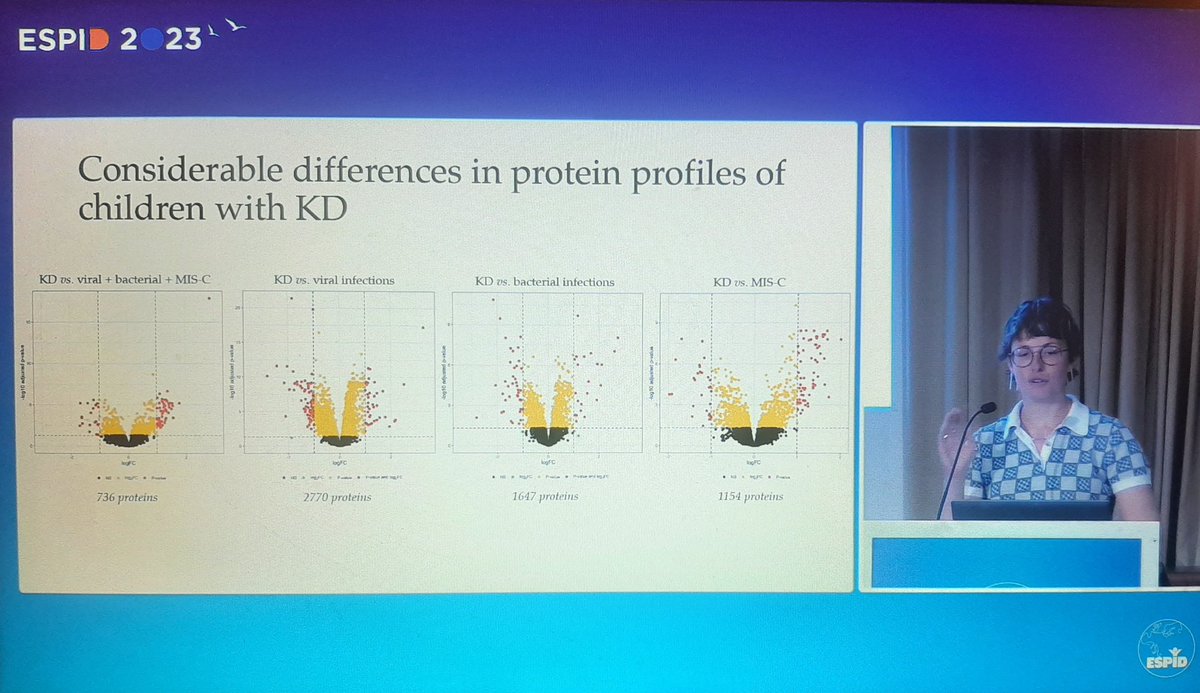 #Biomarkers and #Diagnostics : Great presentations by Chantal, Daisy and  <a href="/hrjackson_/">Heather Jackson</a>  <a href="/ESPIDsociety/">ESPIDSociety</a> <a href="/DIAMONDS_2020/">DIAMONDS</a> <a href="/PERFORM_2020/">PERFORM</a>