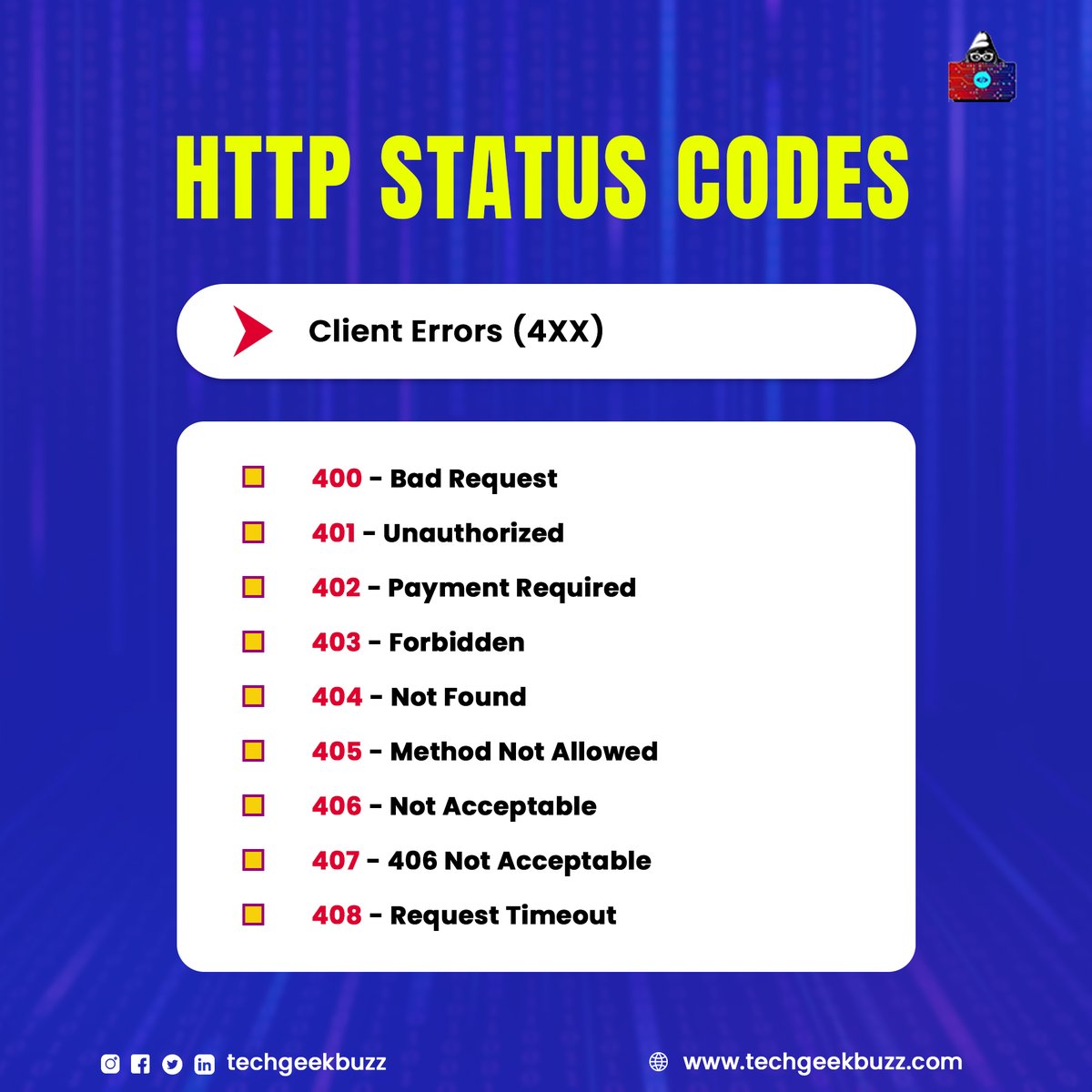 techgeekbuzz's tweet image. The fourth class of HTTP status codes is client errors (4XX). They indicate that there is an error on the client side. They occur when a requested web page does not exist or has restricted access.
#http #https #httpstatuscode #internet #webbrowser #server #clientside #serverside