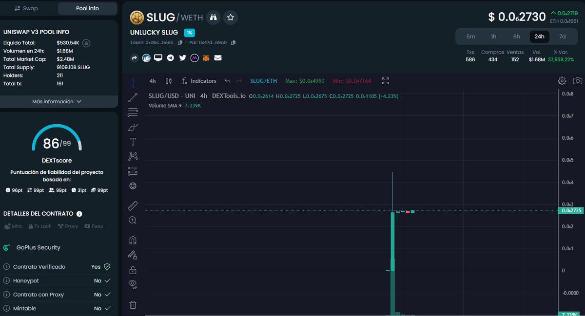 SlugBeefWdf's tweet photo. π’Chart Dextools: $SLUG ππ
https://t.co/VBzZupbYIg
Next leg up is comingππ
#unluckyisluck #unluckyslug @unluckyslugwtf #slimeteam #slimegang #slugteam #sluggang https://t.co/g2Q2goLHXH