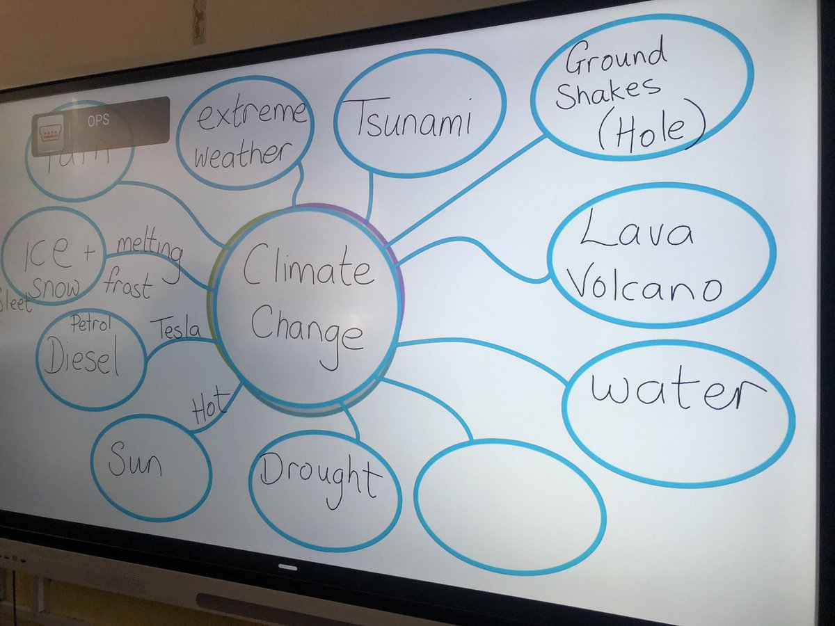 STEMstbrendans's tweet photo. Science Environmental Awareness &amp; Care 3rd class @4StBrendans @GreenFlag_5 https://t.co/WtSdsGgcI7