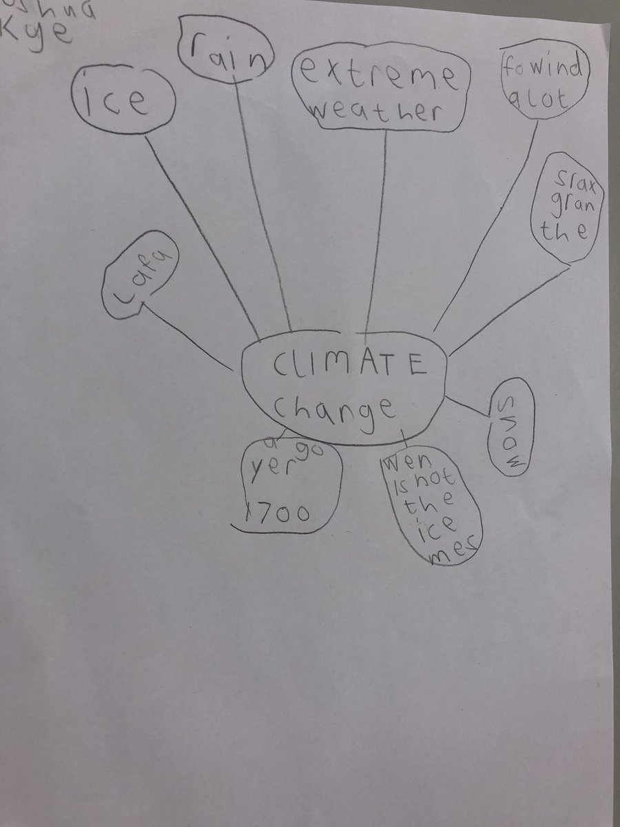 STEMstbrendans's tweet photo. Science Environmental Awareness &amp; Care 3rd class @4StBrendans @GreenFlag_5 https://t.co/WtSdsGgcI7