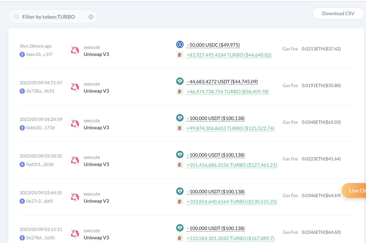 Lookonchain tweet media