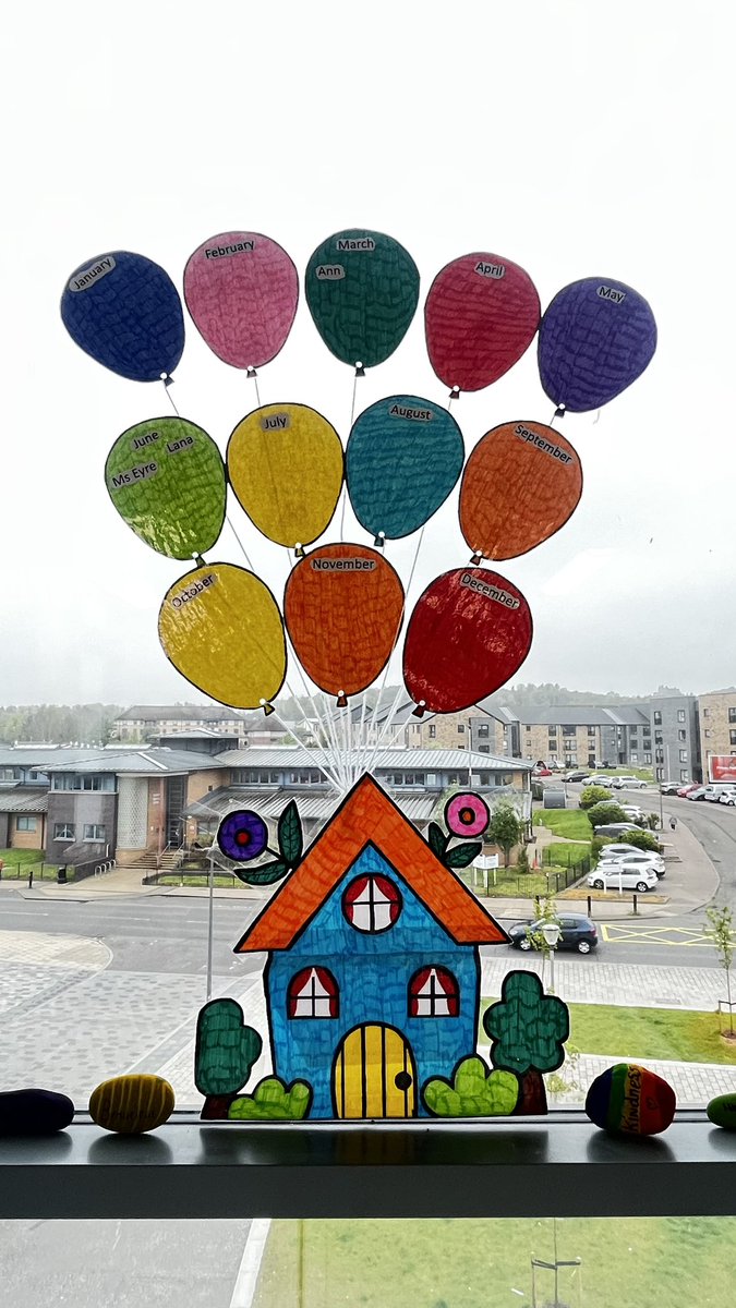 Birthdays are VERY important to us in the WBH and we want to make sure we never miss one so we made a Birthday UP house! Can’t wait to populate it with pupils names for their birthday month! #anyexcuseforcake <a href="/CastlebraeCCC/">Castlebrae</a>