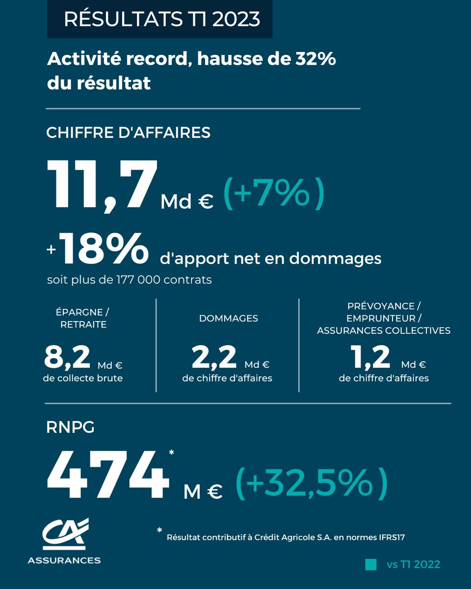 Ludovic Ronchaud tweet media