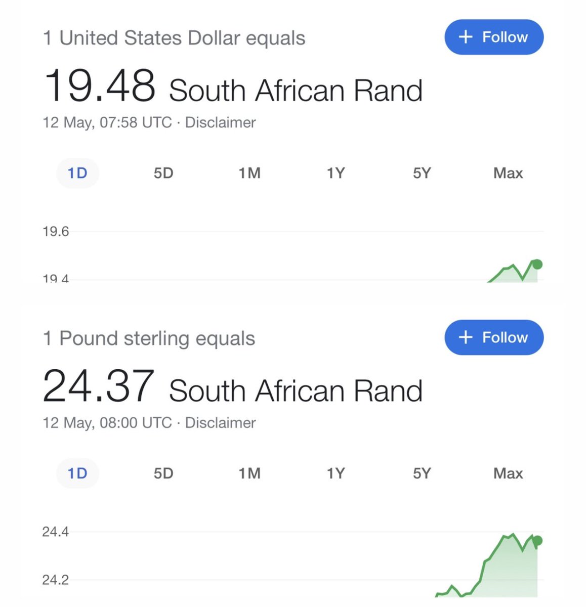 Pro Und Randi British Pound To Rand