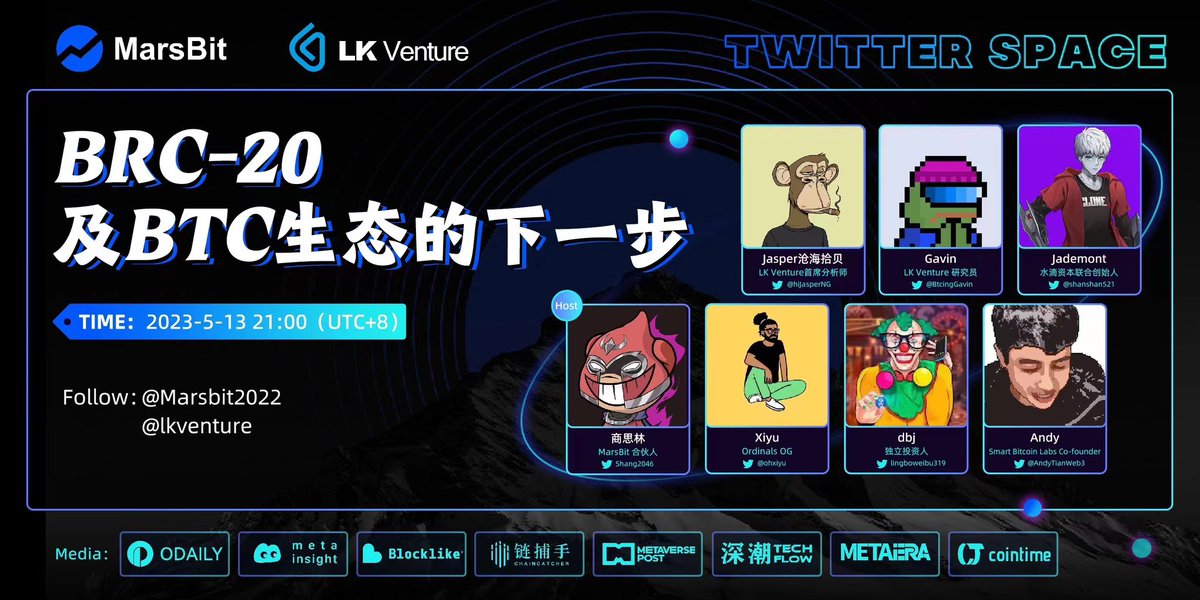 Shang2046's tweet image. 明晚9点，聊聊下一波BTC生态的机会