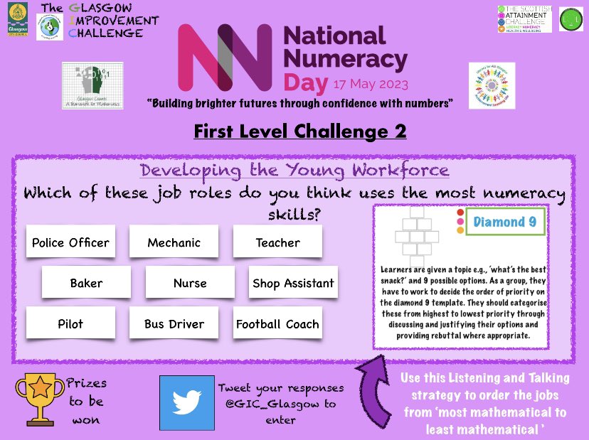 Glasgow Counts tweet media