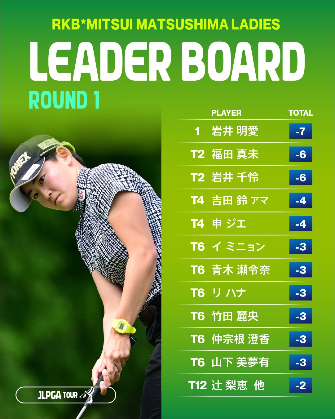 三井松島レディスチケット RKB三井松島レディースゴルフ 観戦チケット2枚 rkb三井松島レディース