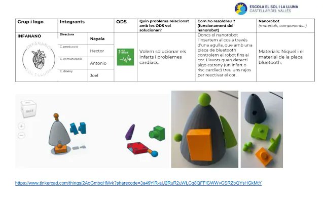 Nanoinventum tweet media