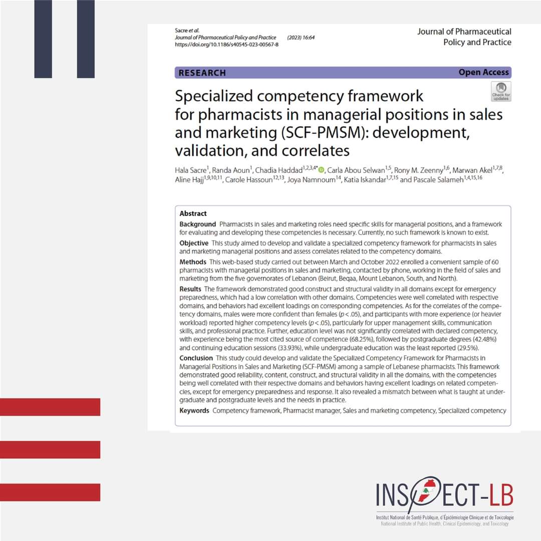 Specialized Competency Framework for Pharmacists in Managerial Positions in Sales and Marketing joppp.biomedcentral.com/articles/10.11… #publication #research #pharmaceuticals #excellence #excellenceinresearch #excellenceinpractice #strategicvision #inspectlb