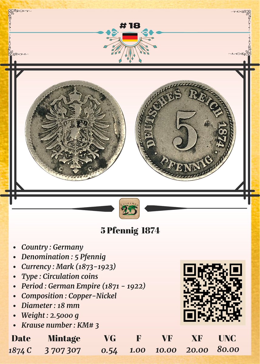🇩🇪  Germany 5 Pfennig, 1874