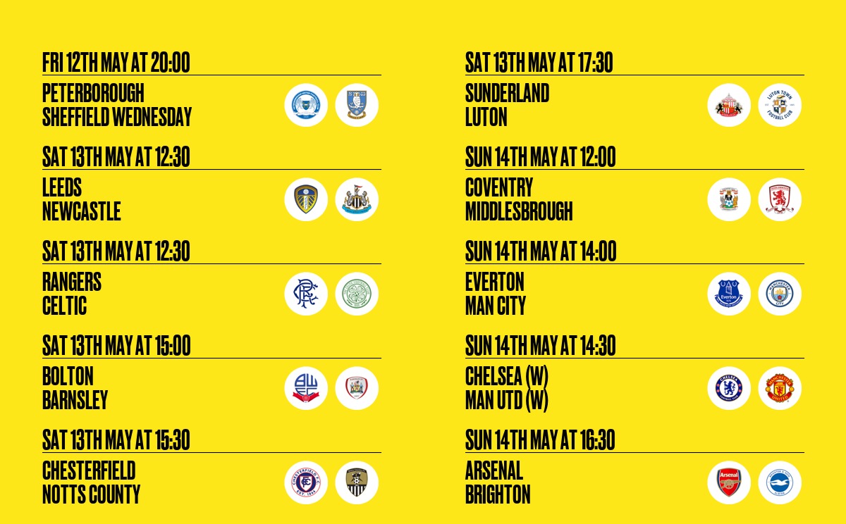 What a weekend of football... Premier League Old Firm Playoffs fanzo.com/en/bar/19447/m…