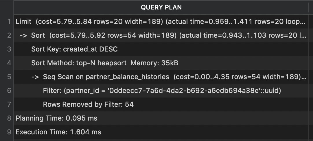 ramadani_id's tweet image. EXPLAIN ANALYZE

Tool yg sangat berguna untuk menganalisis performa query dan mengoptimalkan rencana eksekusi. Membantu penggunanya memahami cara query direncanakan, mengidentifikasi masalah, dan meningkatkan kinerja database. #PostgreSQL #QueryOptimization