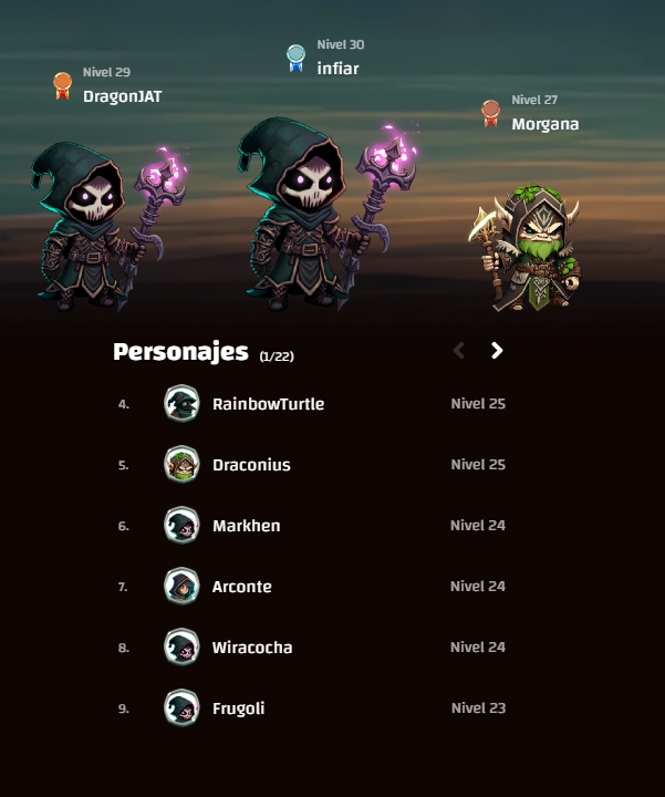 Muchas gracias a todos por participar en la beta privada, el 29 de Mayo activaremos la última beta donde podrán entrar y jugar todos, como grandes novedades tendrá el herrero para forjar y mejorar tus items y la arena PvP, además de muchas otras cosas las cuales explicaremos en