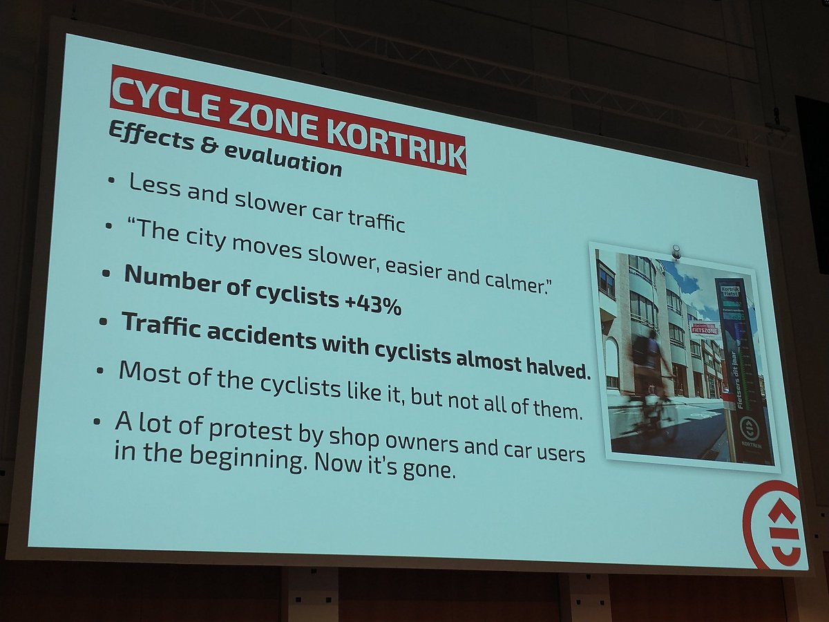 CycleCompetence's tweet photo. #Cyclingzone Kortrijk is winner o #costefficiency award at #VC23 @VelocitySeries 👍 cost: 120.000€ in total, resulting in half of accidents and +43% cycling 🤩 Circulation plan coming! "The best #bicycle plan is a car plan." @EuCyclistsFed @radlobby what about Vienna Center? https://t.co/v3NR2Z4ZaR