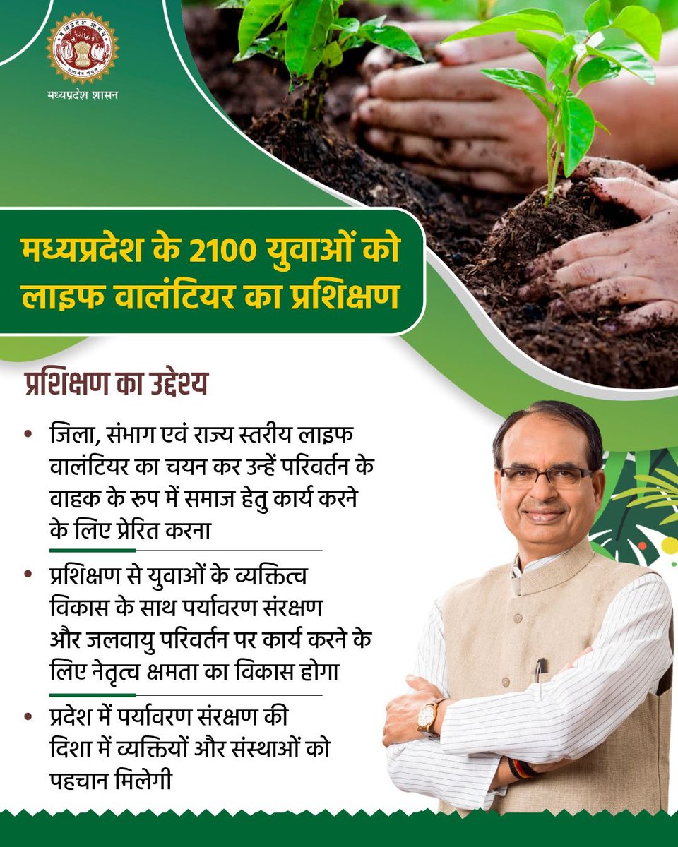 environment_mp's tweet photo. मध्यप्रदेश के 2100 युवाओं को लाइफ वालंटियर का प्रशिक्षण
➡️प्रशिक्षण से युवाओं के व्यक्तित्व विकास के साथ पर्यावरण संरक्षण और जलवायु परिवर्तन पर कार्य करने के लिए नेतृत्व क्षमता का विकास होगा

#JansamparkMP https://t.co/slpPsUTuJa