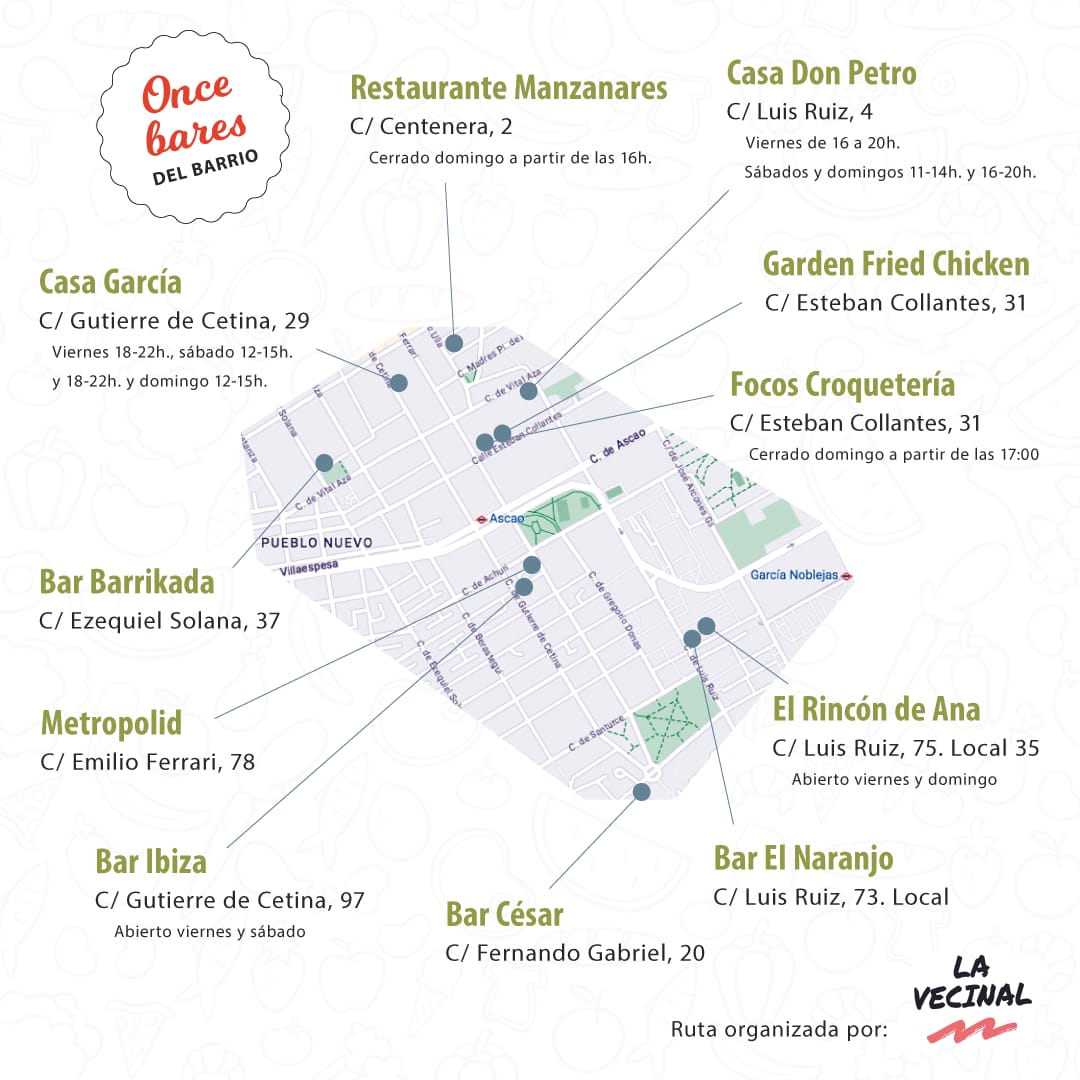 🥳Del 19 al 21 de mayo celebramos la III Ruta de la tapa con la colaboración de 11 hosteleros del barrio. 📝Pide tu tapaporte en el primer bar 🍲Ve sellándolo mientras disfrutas de las 11 tapas 🏆Puedes ganar 25€ si consigues 5 sellos o 75€ si completas el tapaporte