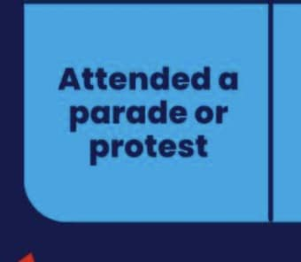 lind14say's tweet photo. @Girlguiding Definitely doing this at the moment @Girlguiding @GirlguidingCEO @girlguidingbgo @Guiding_LaSER @GirlguidingScot @wagggsworld #sailingwithbgo https://t.co/hGzkrEG83V