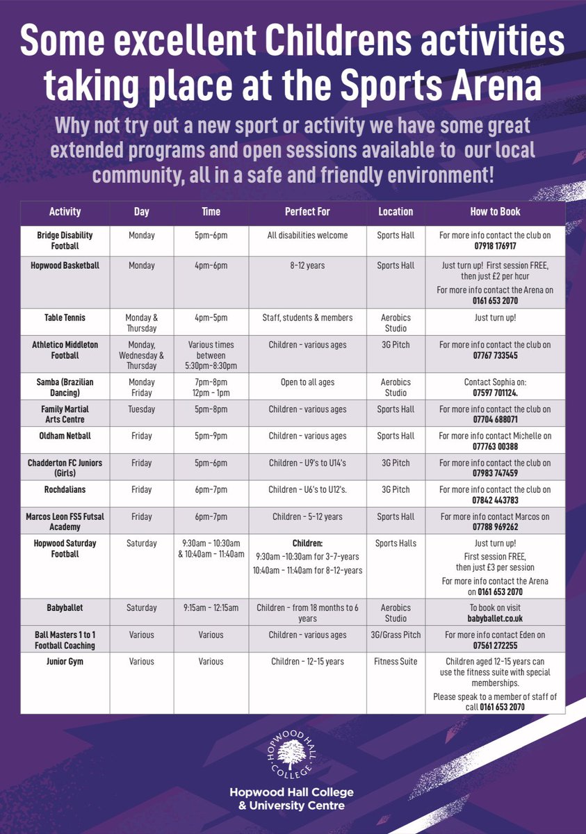 Lots of great children’s sessions going on at the Arena, something for every child and ability level! 

For more info get in touch